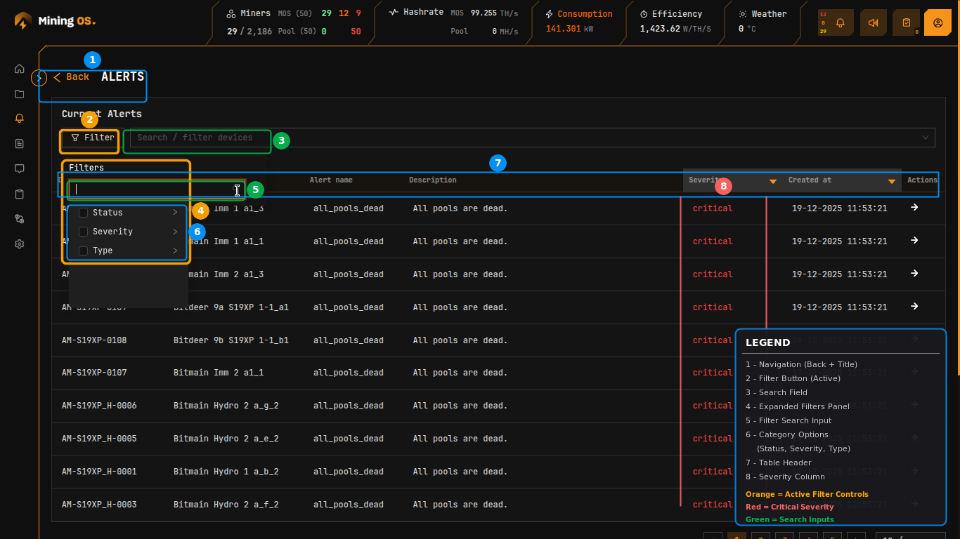 Alerts Filter Panel