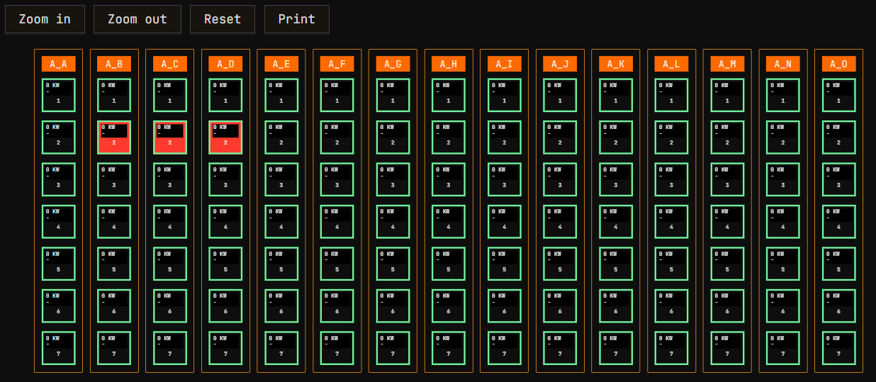 Antspace PDU Layout