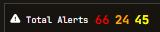 Header Alerts