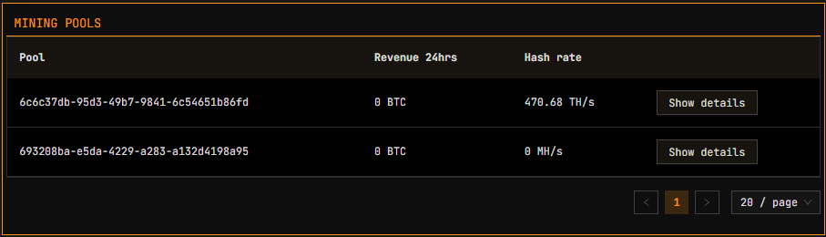 Mining Pools Card